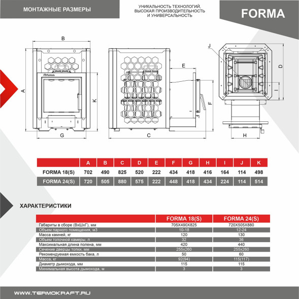 Печь-каменка сетка FORMA 18S (Форма 18) чугунная топка со стеклом